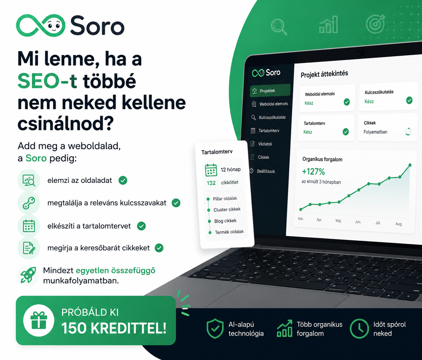 Kulcsszókutatás automatizálás